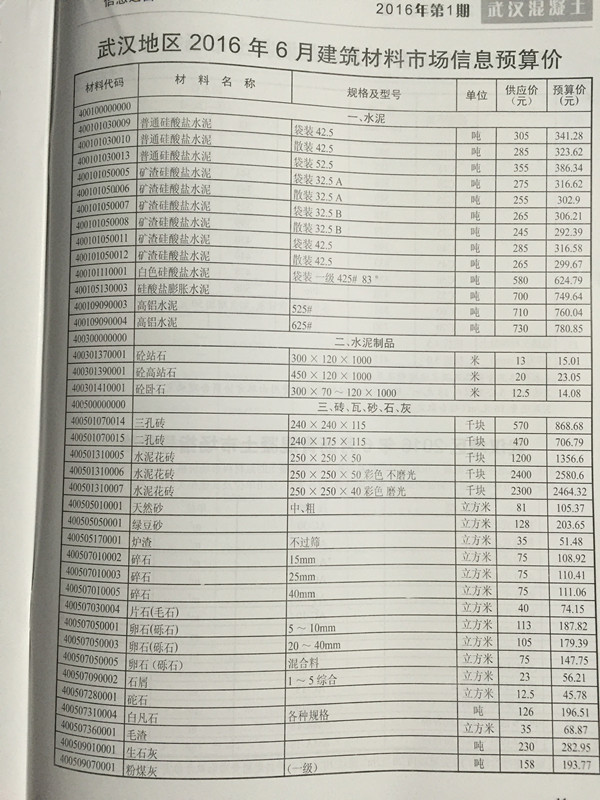 武汉混凝土造价信息2016年6月