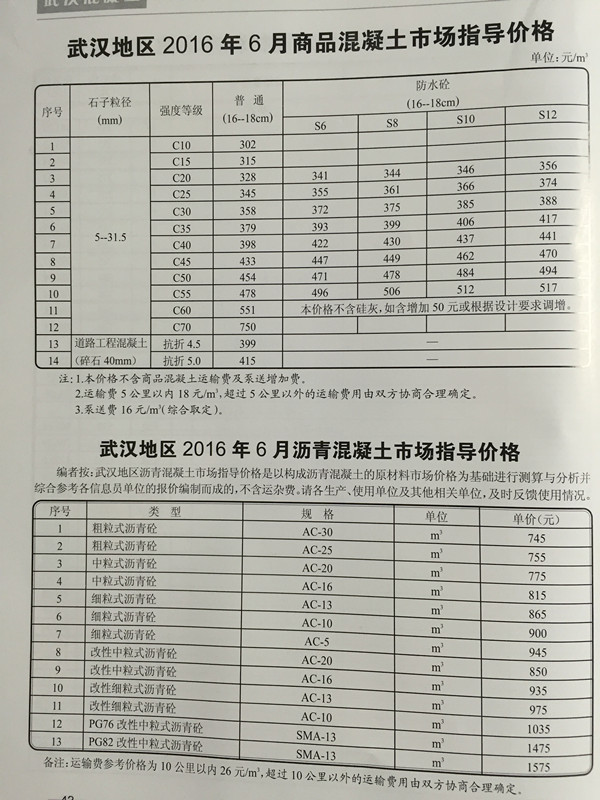 武汉混凝土造价信息2016年6月