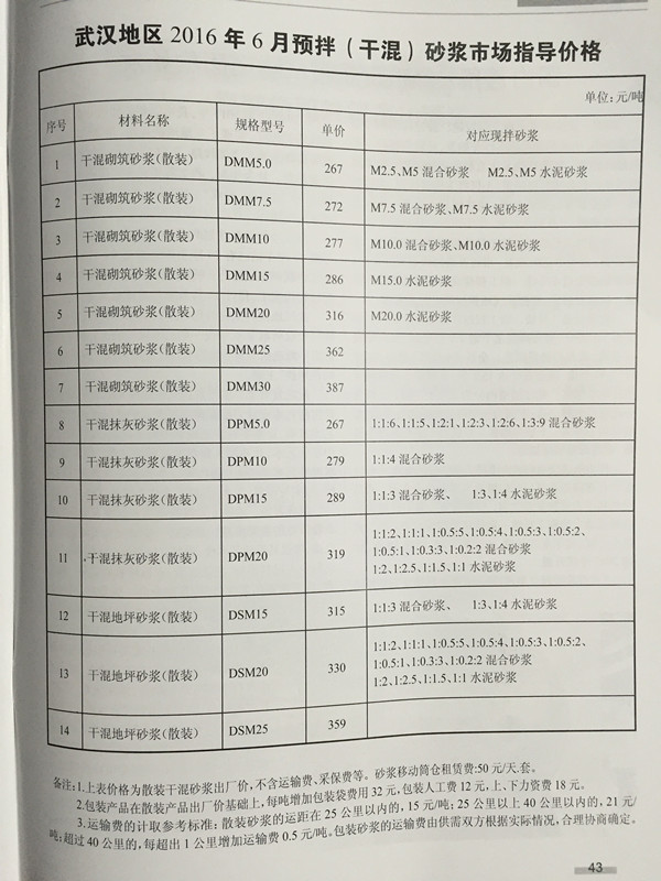 武汉混凝土造价信息2016年6月