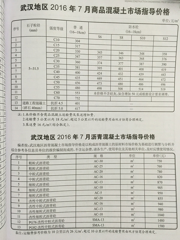 武汉混凝土造价信息2016年7月