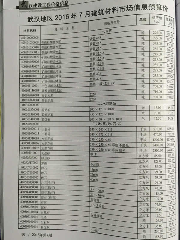 武汉混凝土造价信息2016年7月