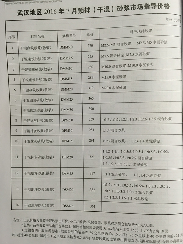 武汉混凝土造价信息2016年7月