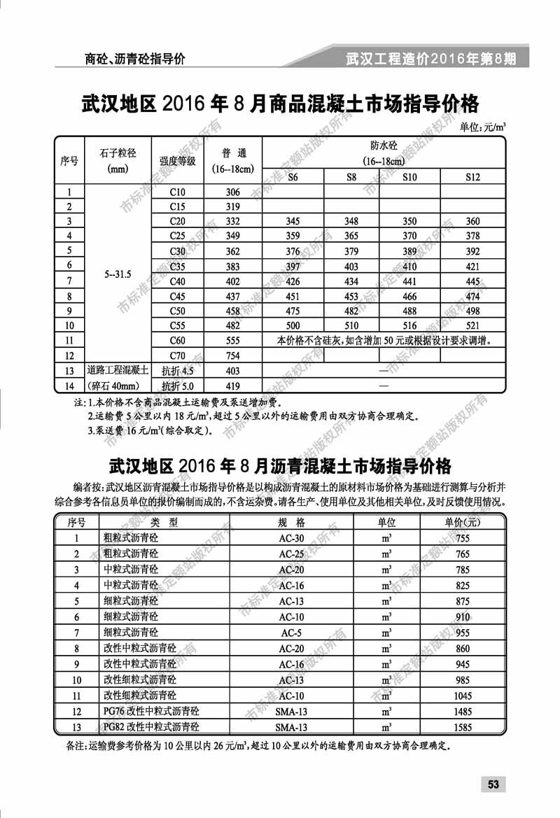 武汉混凝土造价信息2016年8月