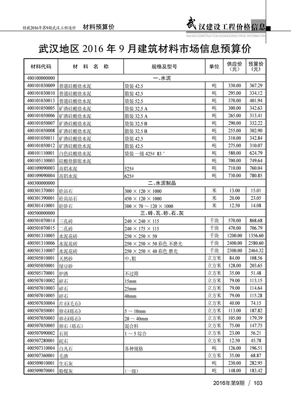 武汉混凝土造价信息2016年9月