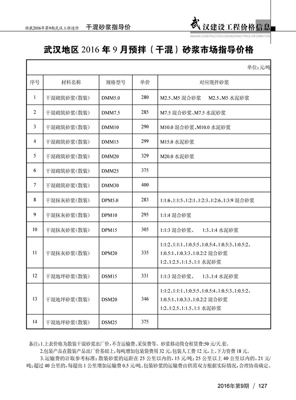 武汉混凝土造价信息2016年9月