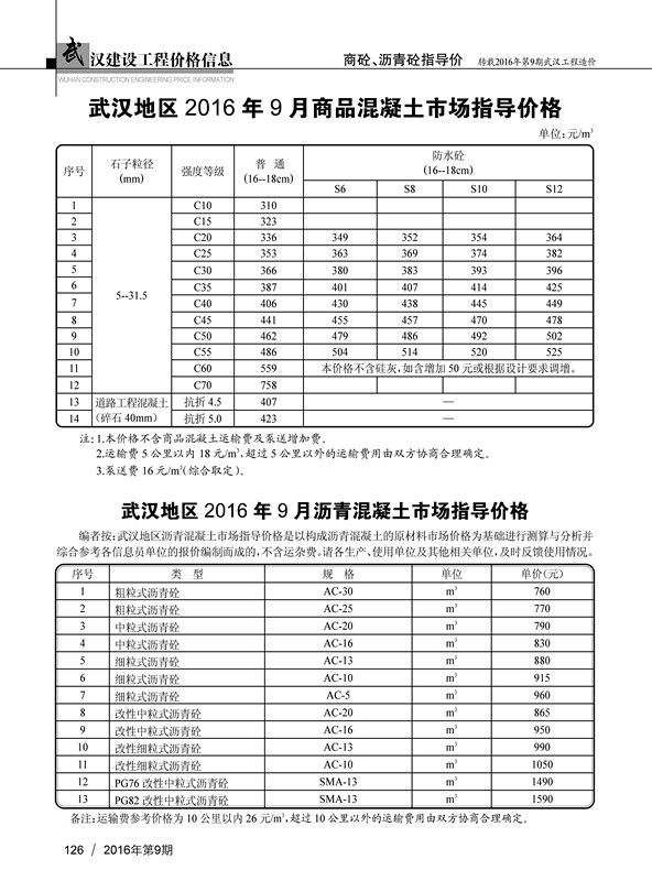 武汉混凝土造价信息2016年9月