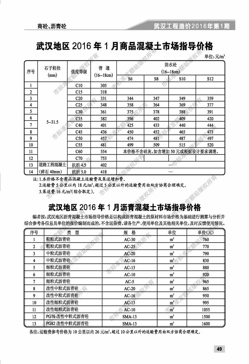 武汉混凝土造价信息2016年1月