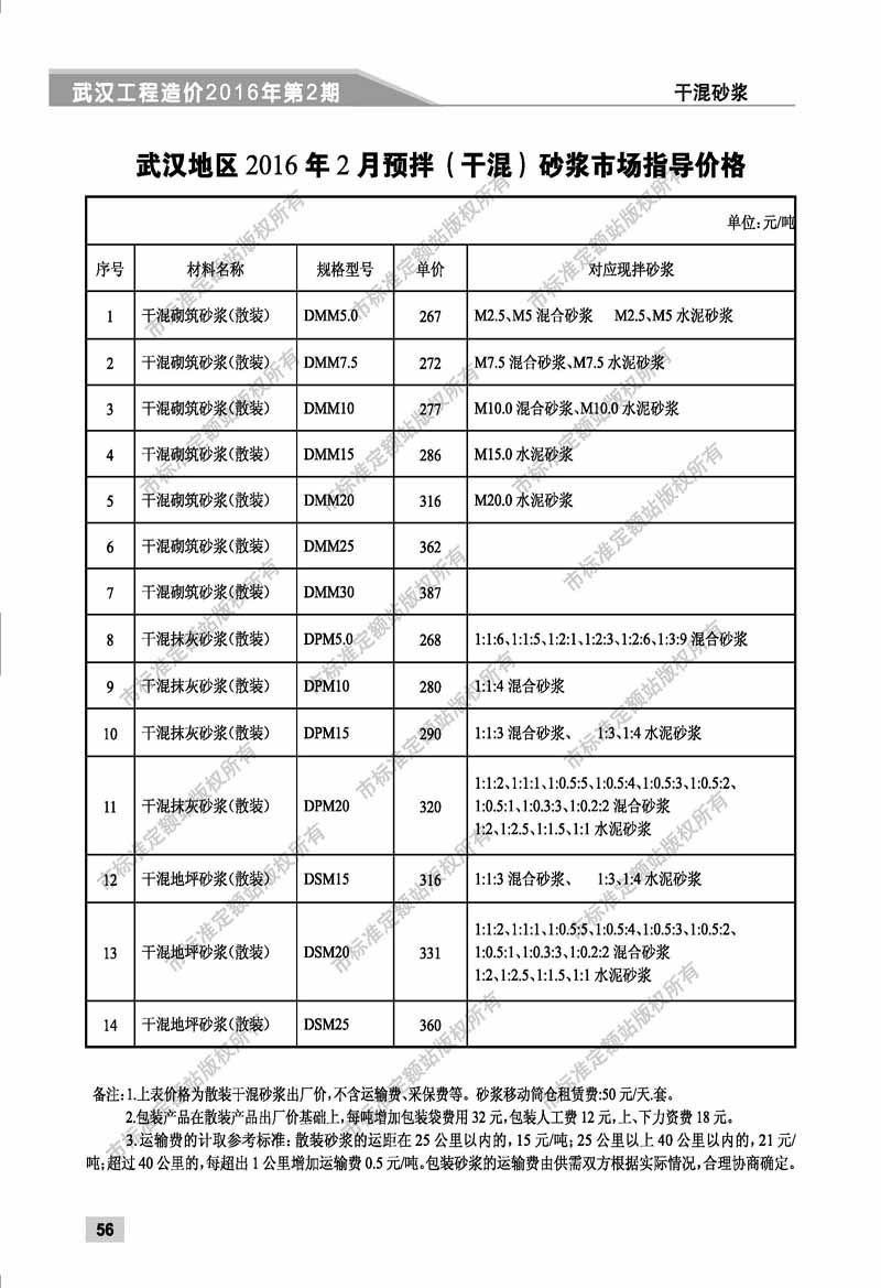 武汉混凝土造价信息2016年2月