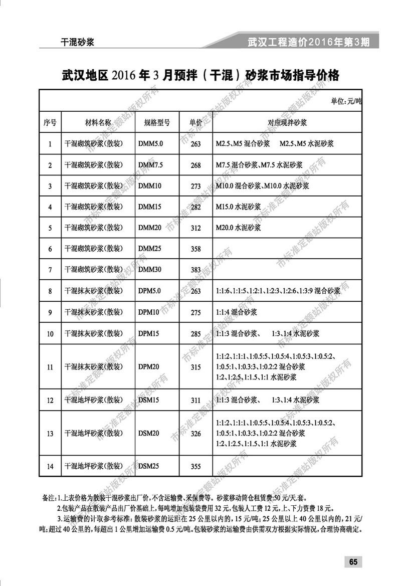 武汉混凝土造价信息2016年3月