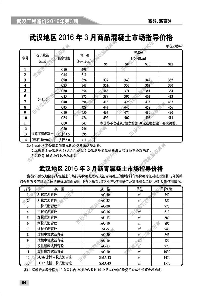 武汉混凝土造价信息2016年3月