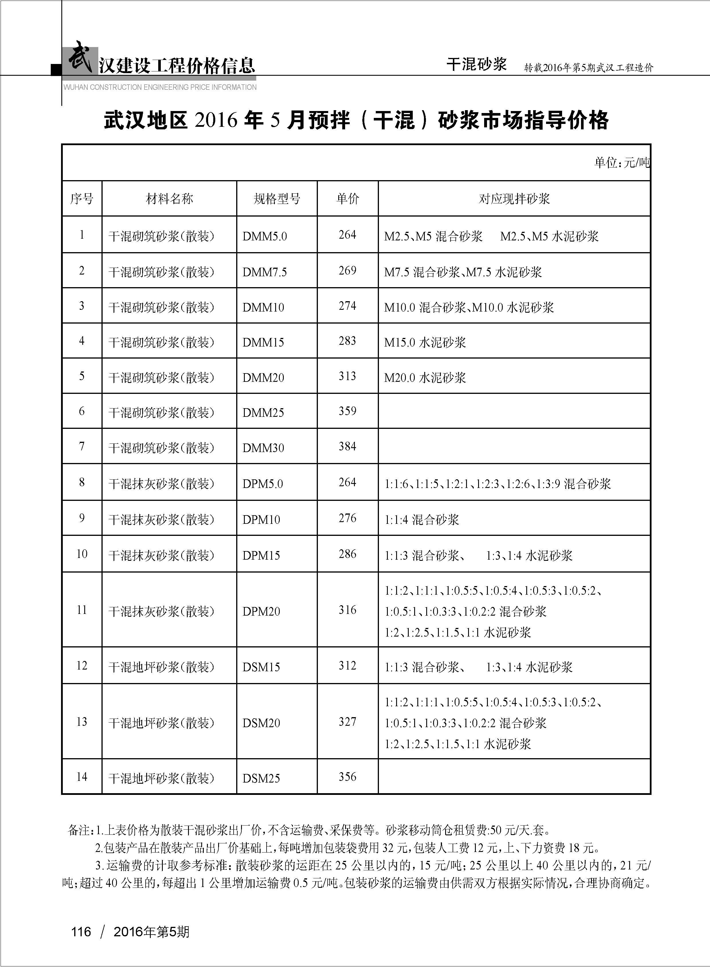 武汉混凝土造价信息2016年5月