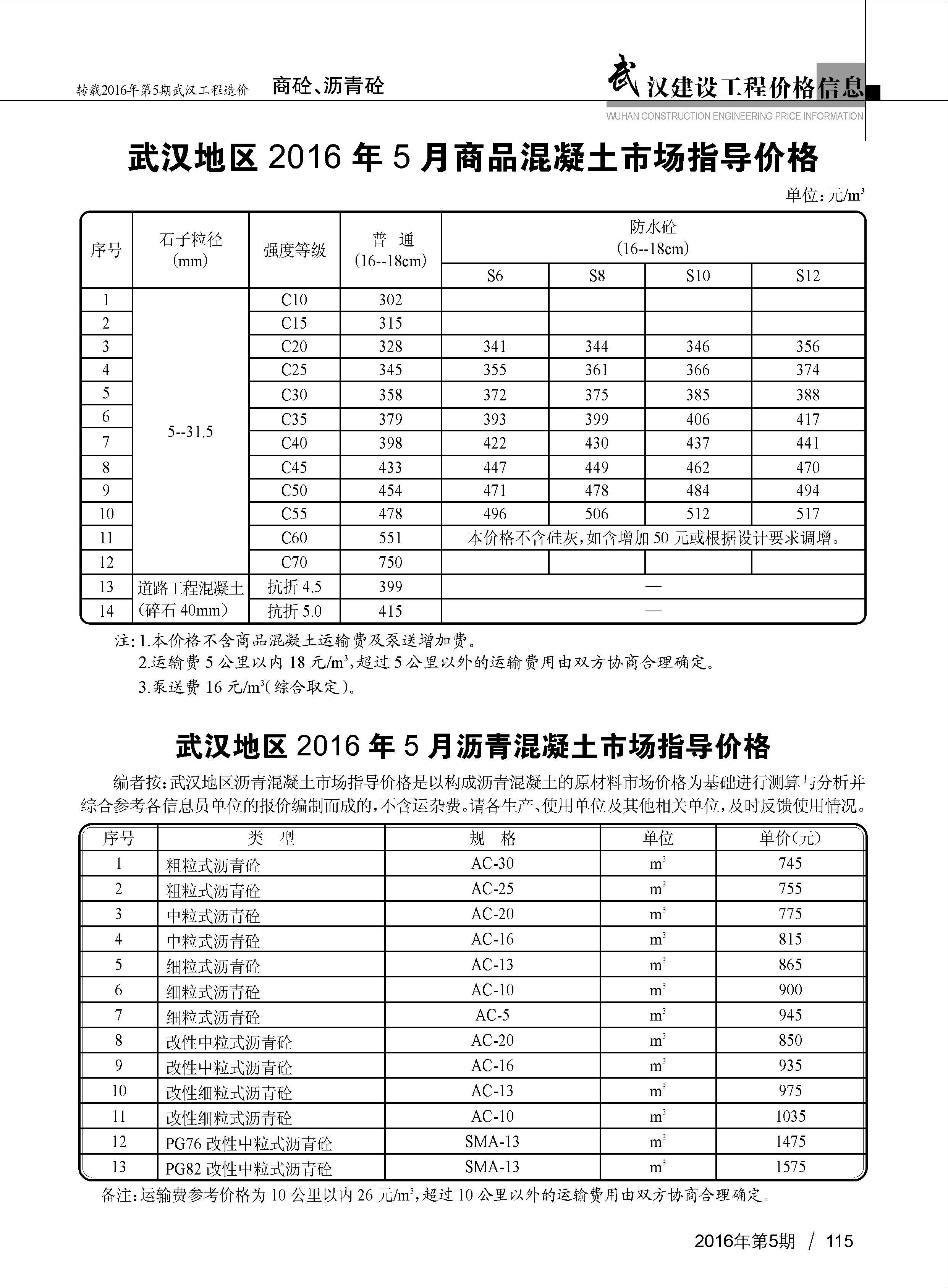 武汉混凝土造价信息2016年5月