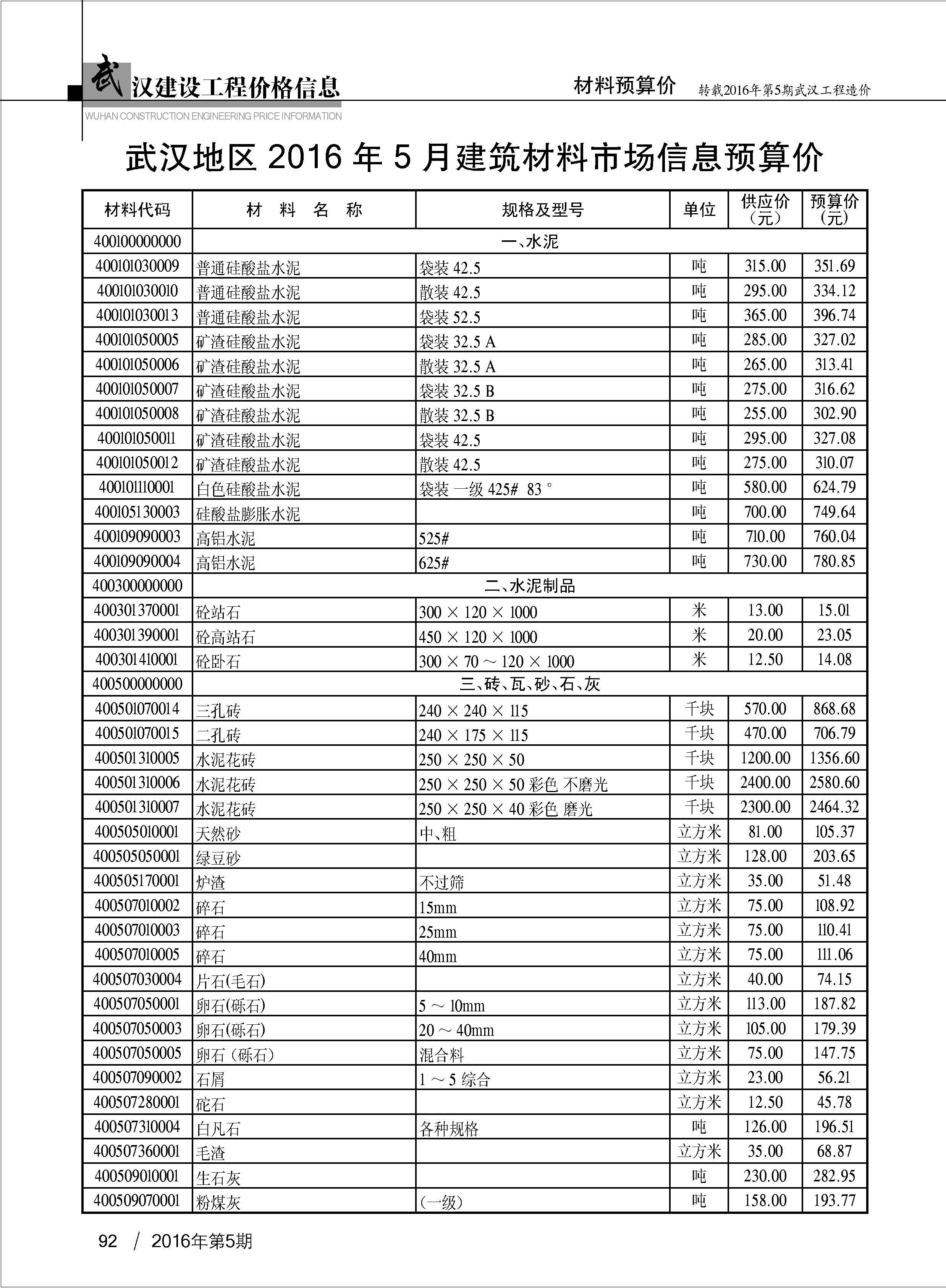 武汉混凝土造价信息2016年5月