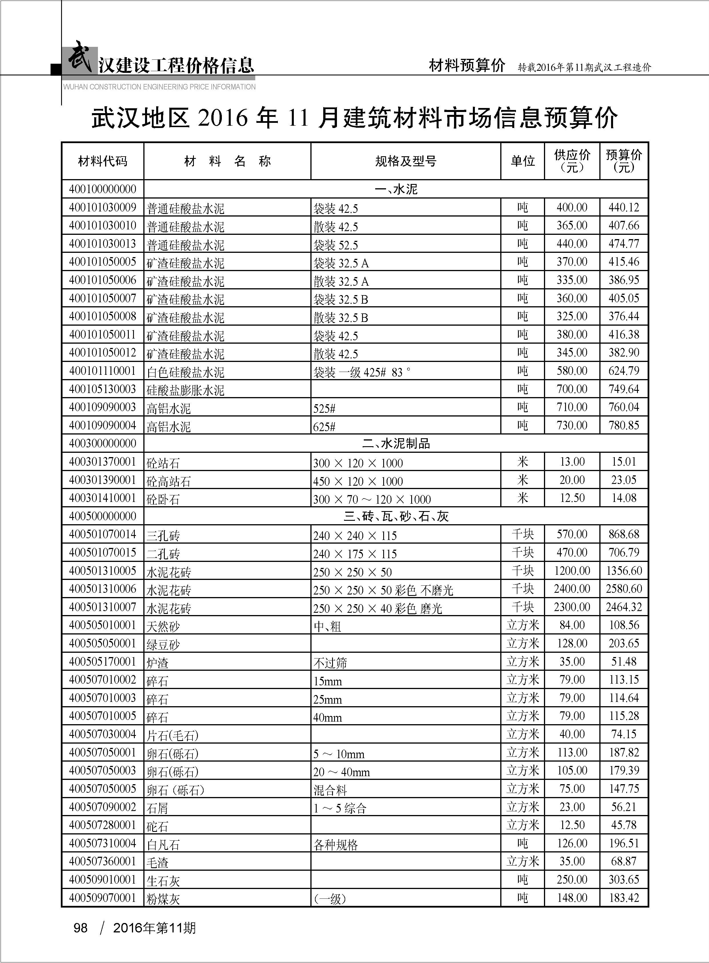 武汉混凝土造价信息2016年11月