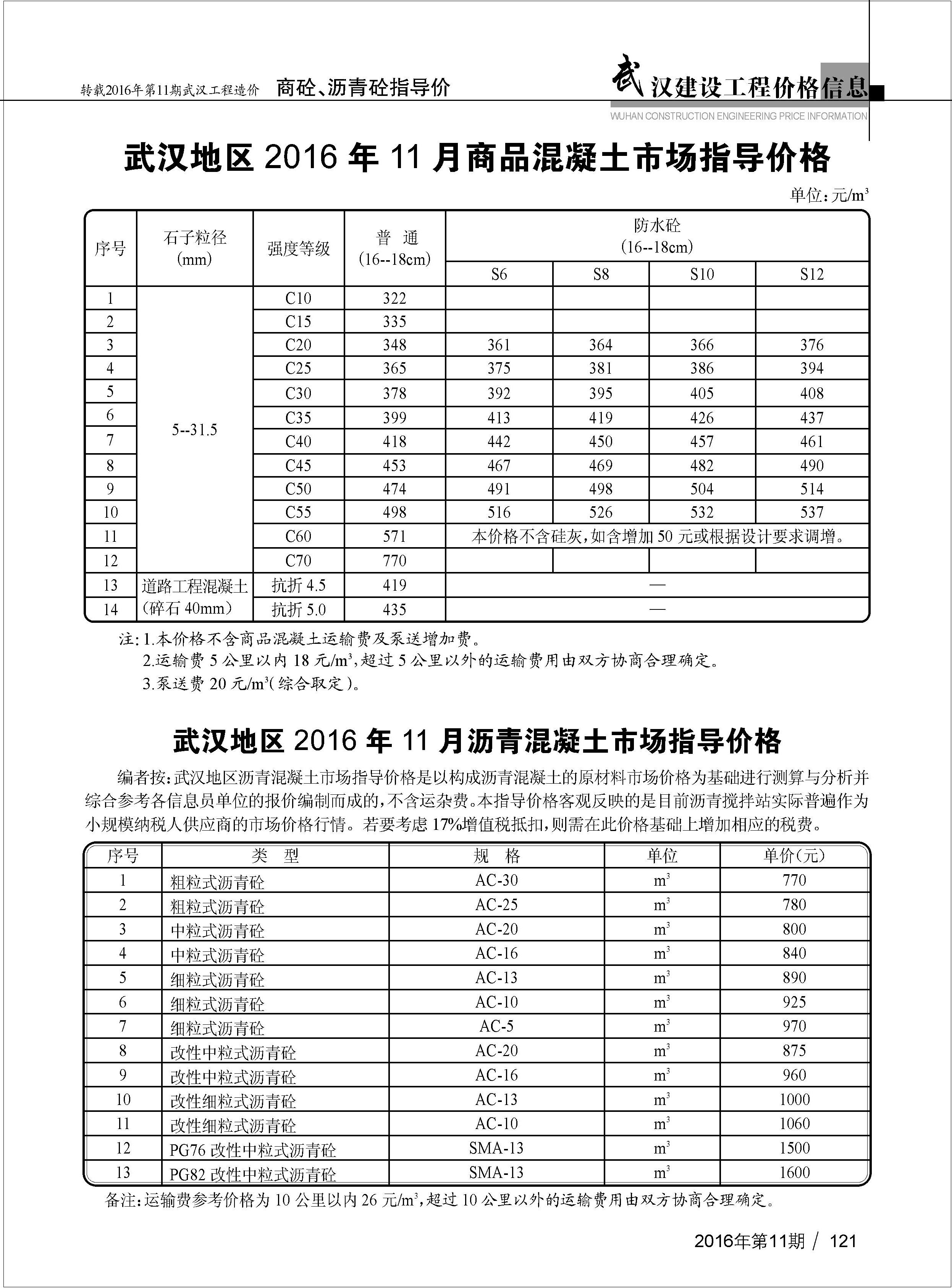 武汉混凝土造价信息2016年11月