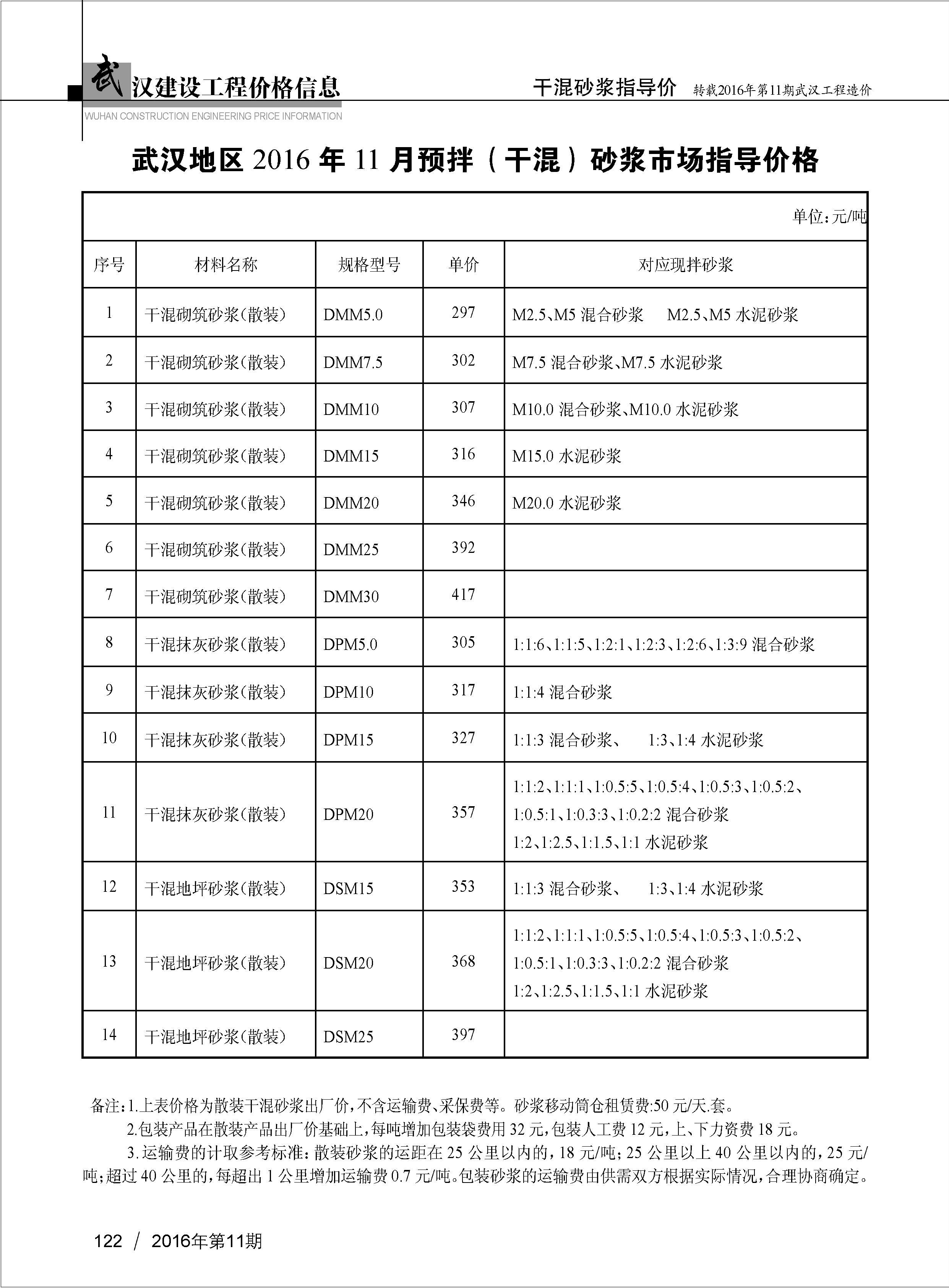 武汉混凝土造价信息2016年11月