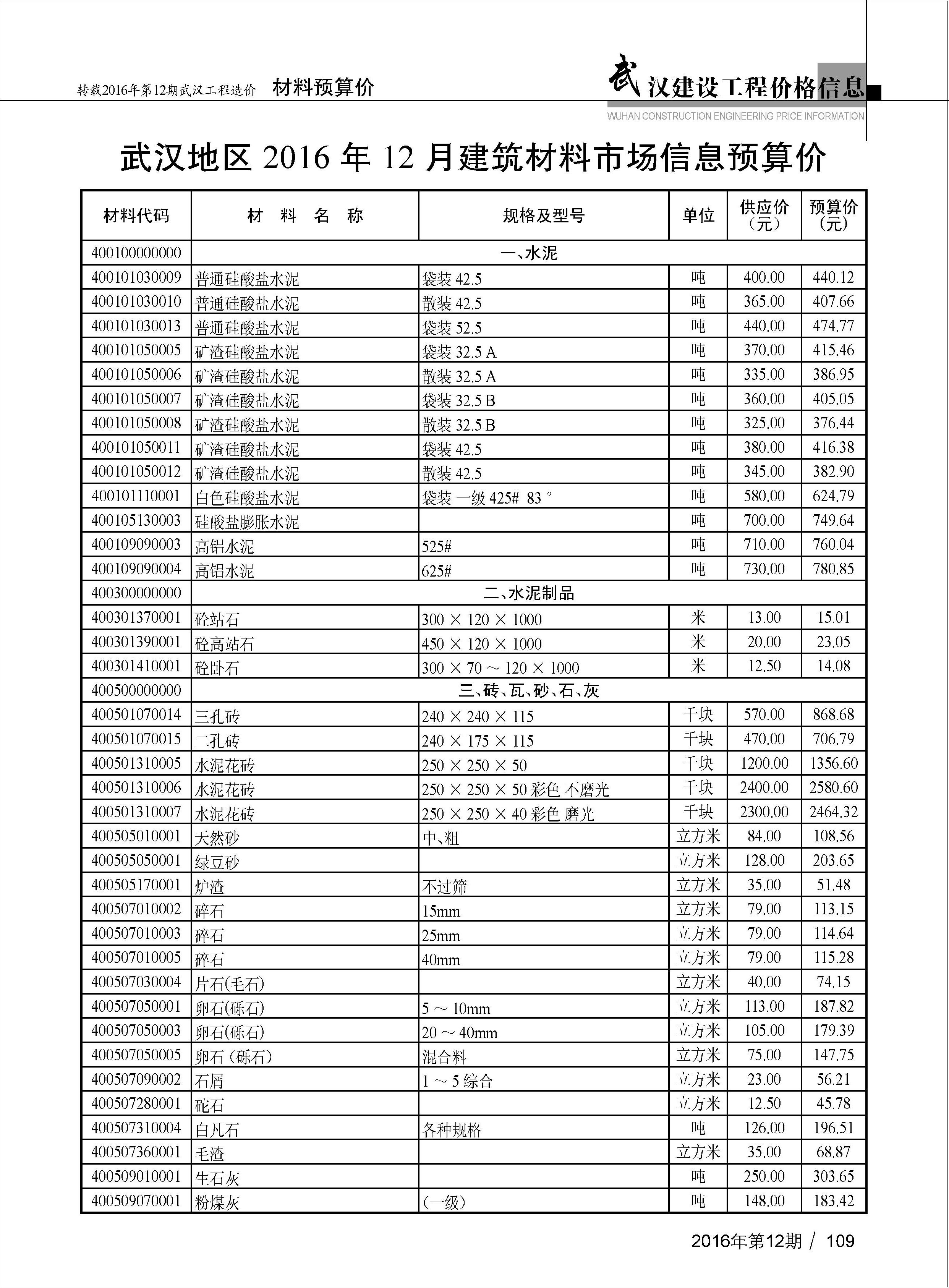 武汉混凝土造价信息2016年12月