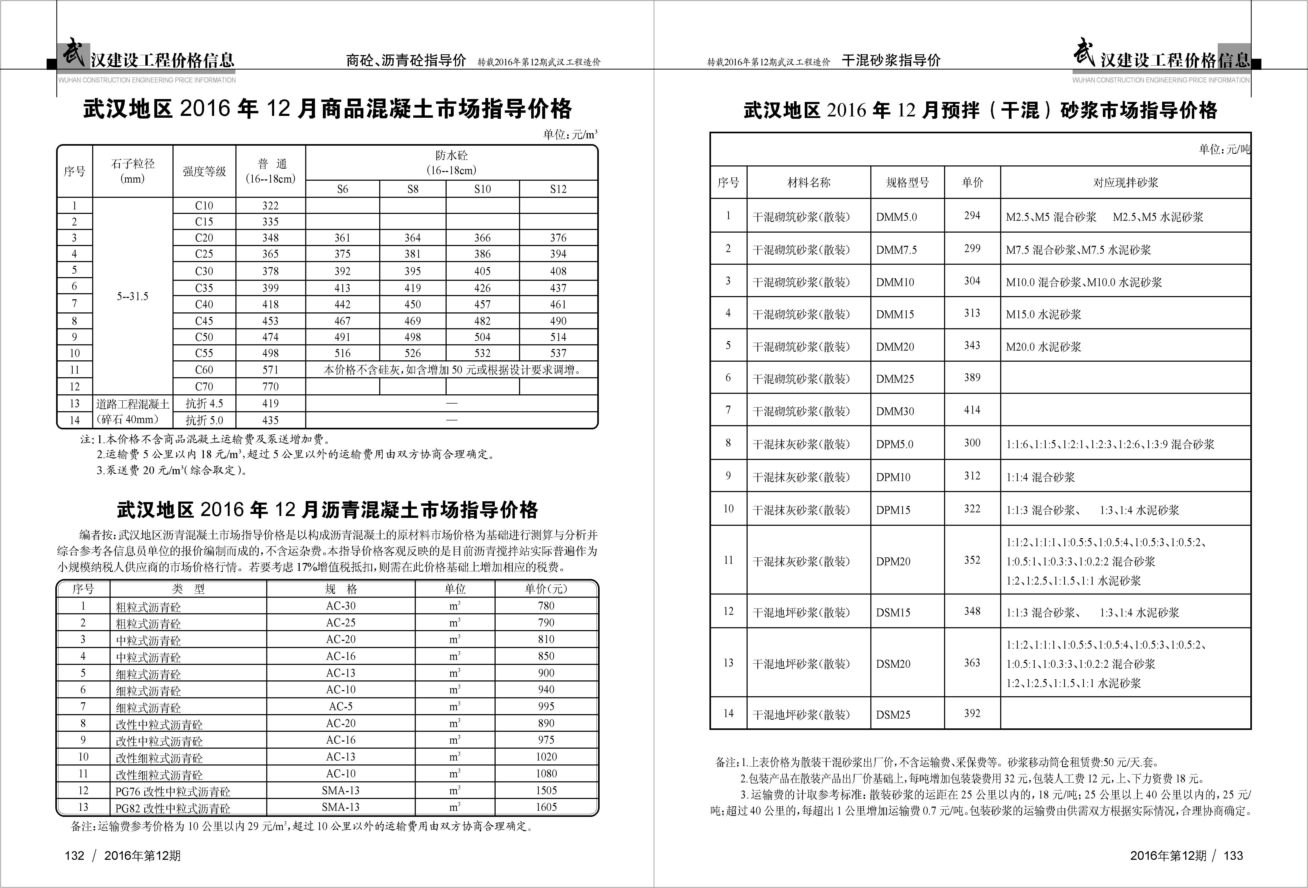 武汉混凝土造价信息2016年12月