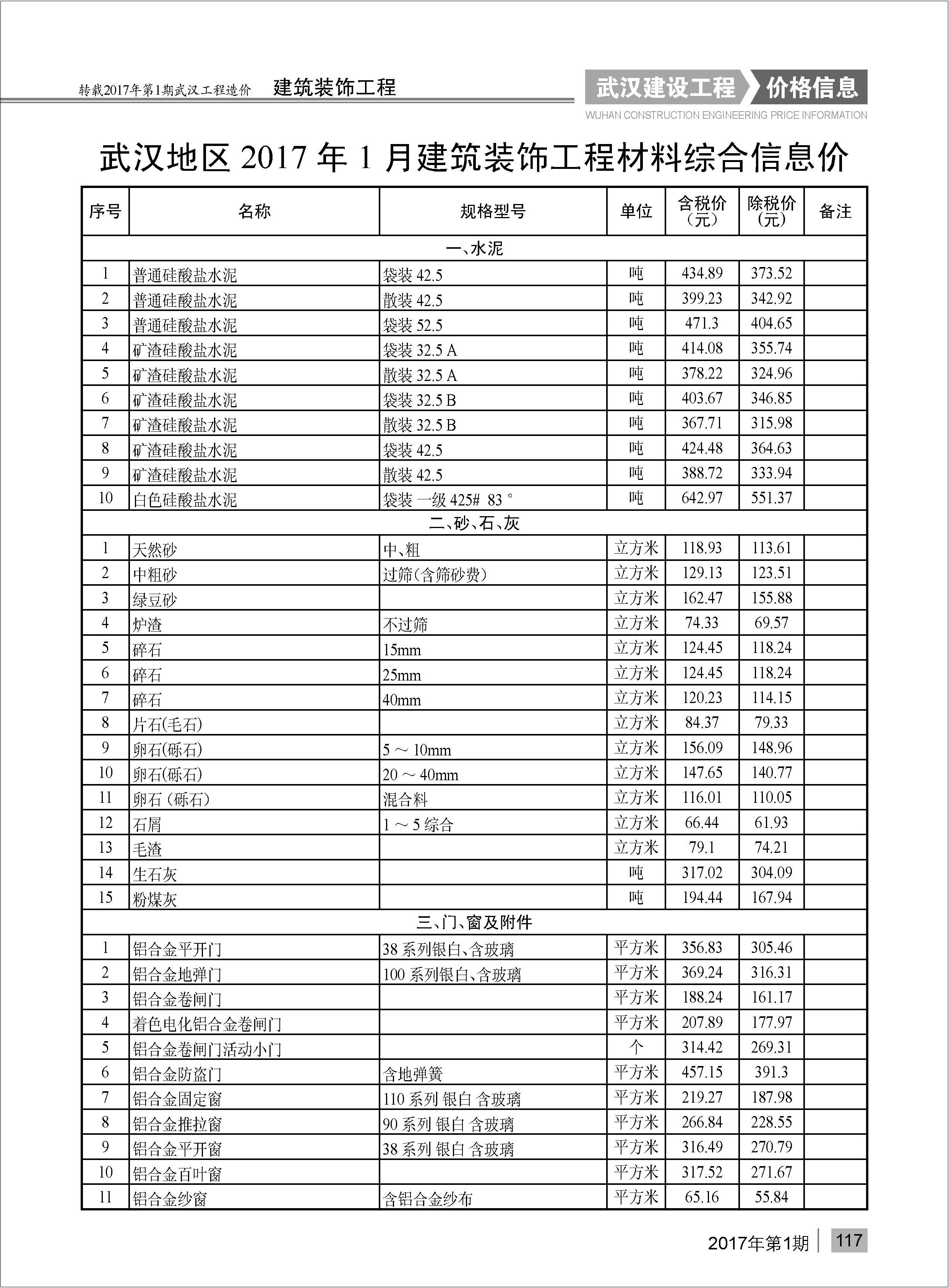 武汉混凝土造价信息2017年1月