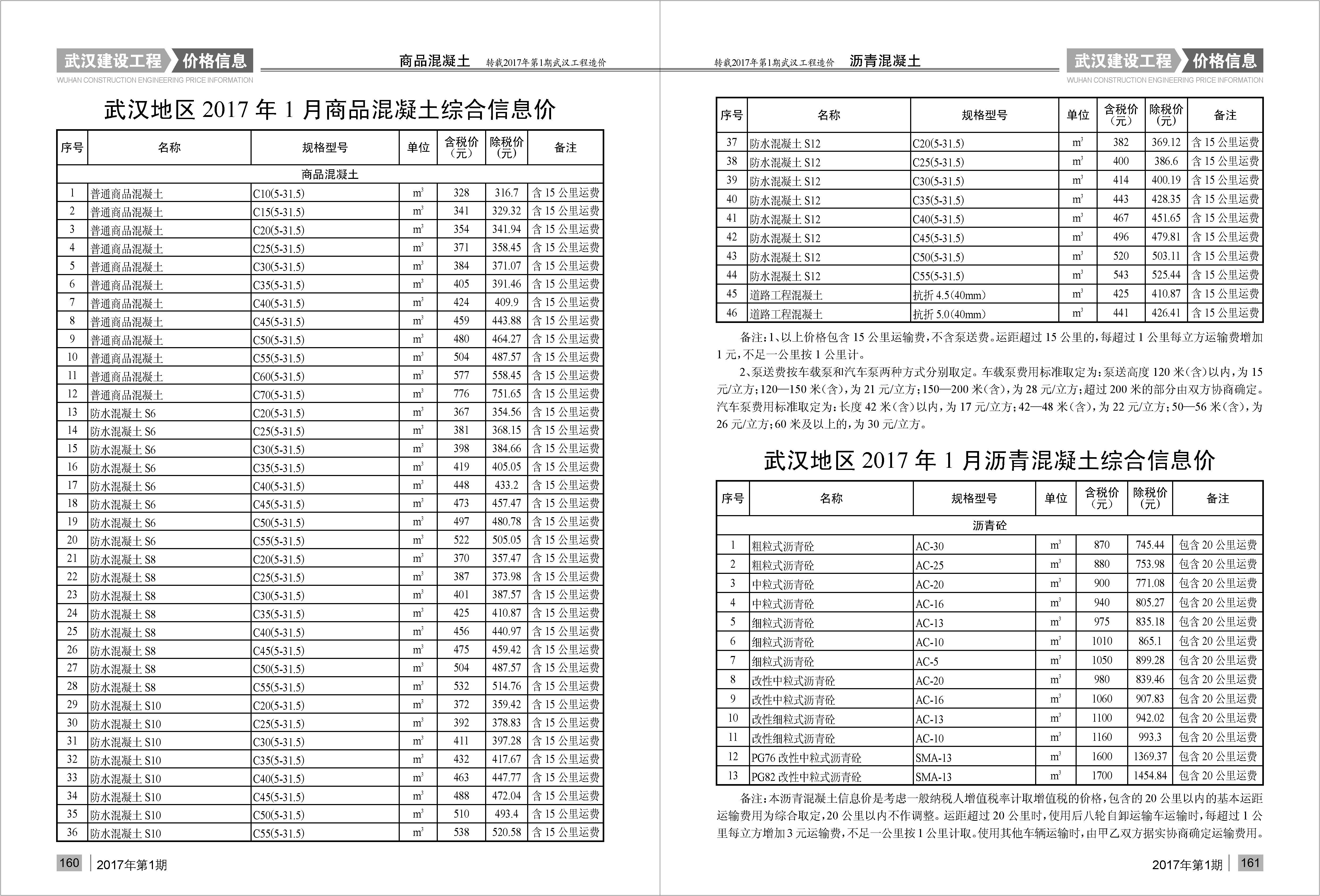 武汉混凝土造价信息2017年1月