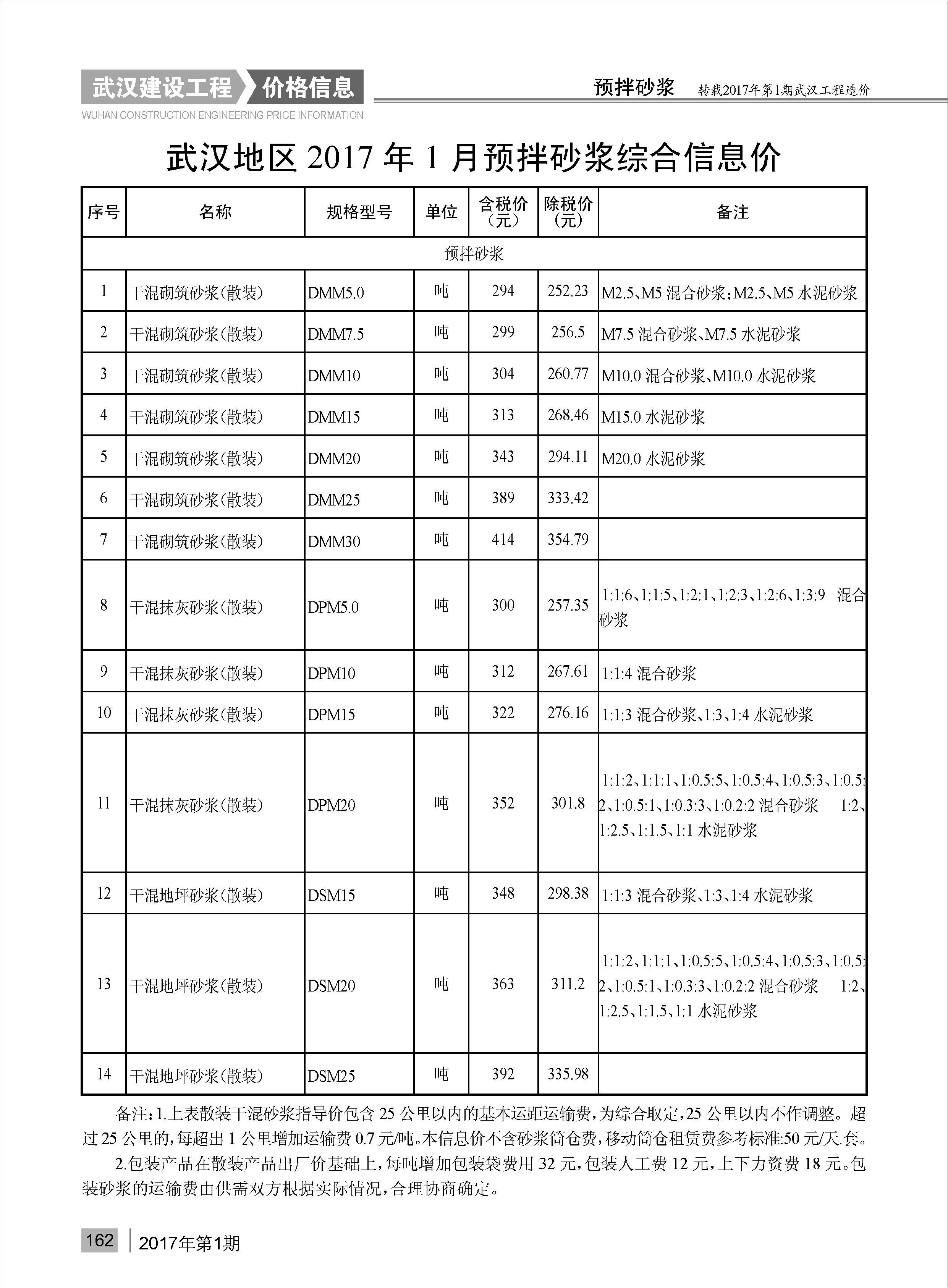 武汉混凝土造价信息2017年1月