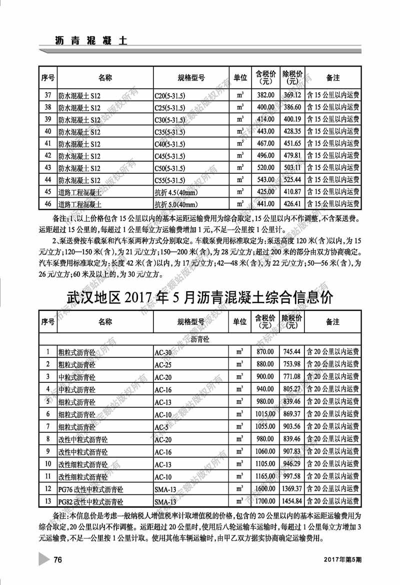 5月混凝土信息2.jpg