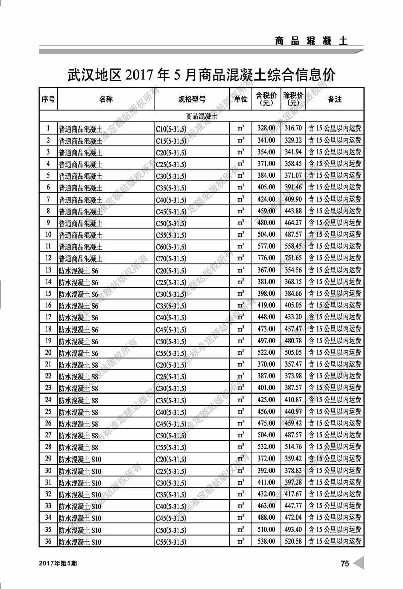 5月混凝土信息.jpg