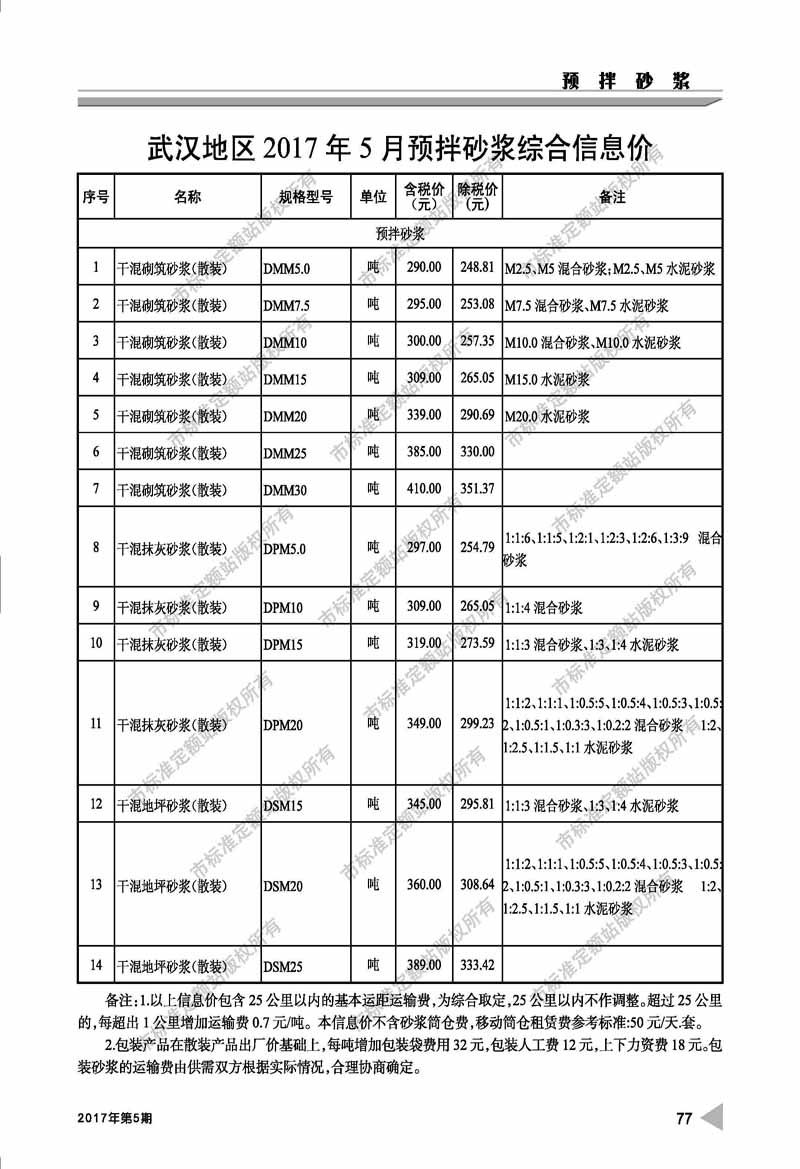 5月砂浆信息.jpg