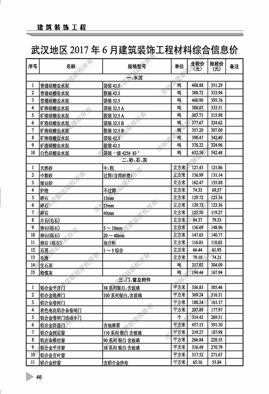 6月材料价格.jpg