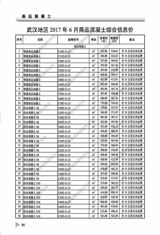 6月混凝土价格1.jpg
