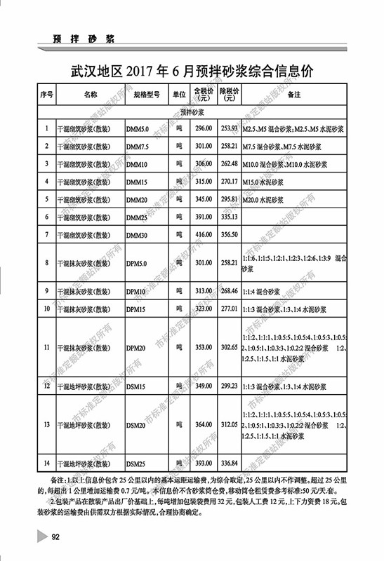 6月砂浆价格.jpg