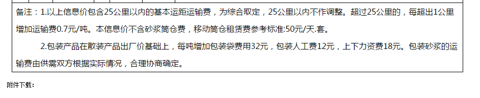 武汉地区2018年11月16日至11月30日砂浆综合信息价5.png