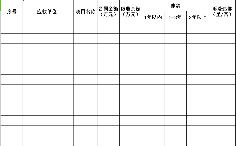 应收情况统计表.png