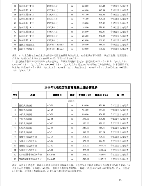 混凝土2.png