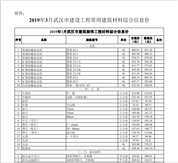 材料.png