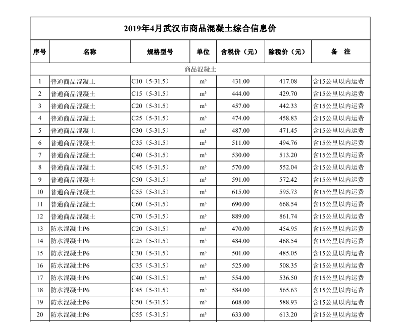 混凝土1.png