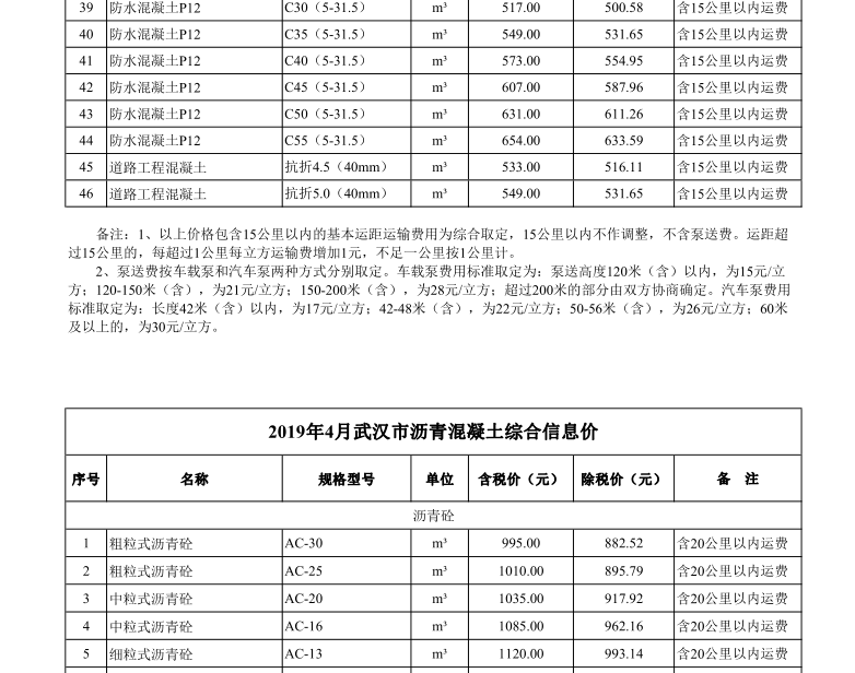 混凝土3.png