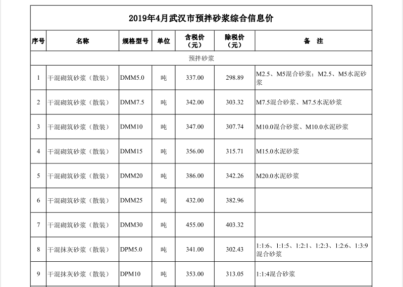 砂浆1.png
