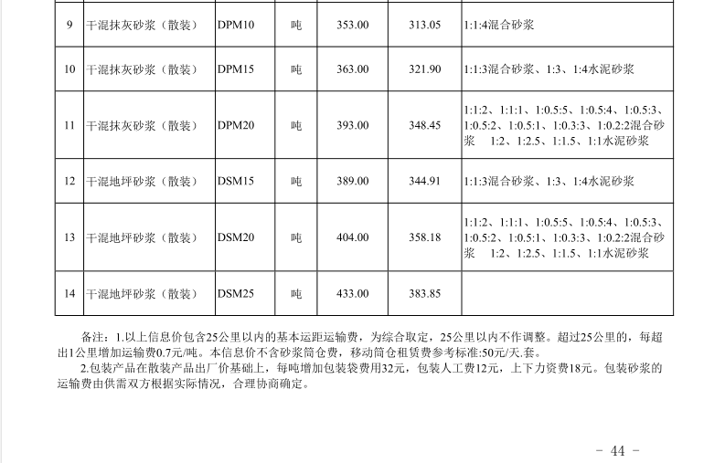 砂浆2.png