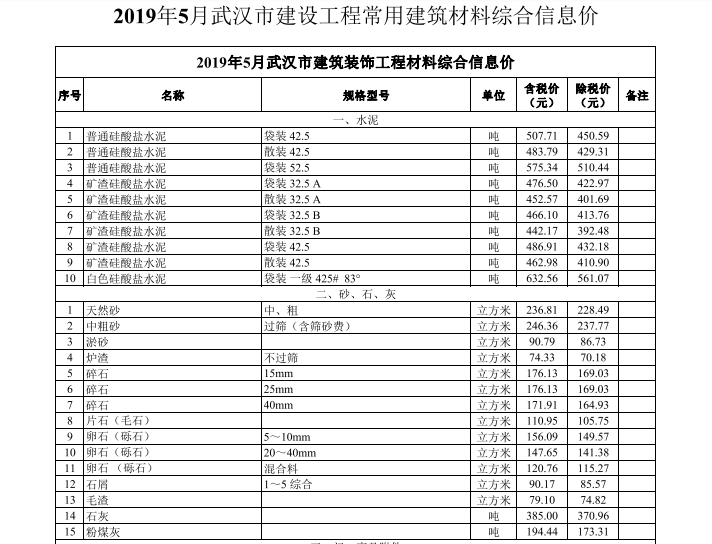材料.png