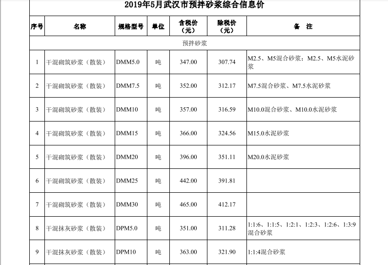砂浆1.png