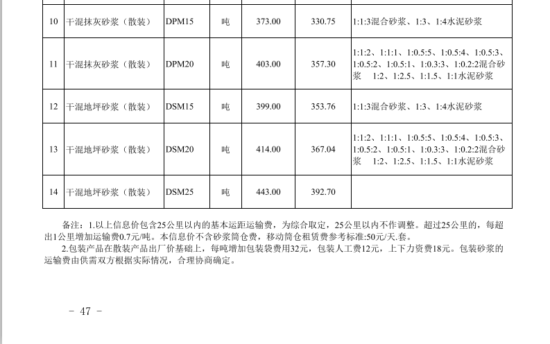 砂浆2.png