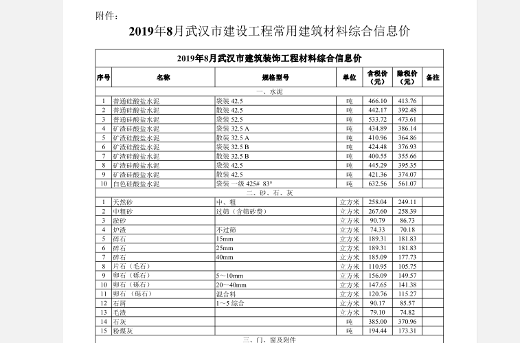 材料.png