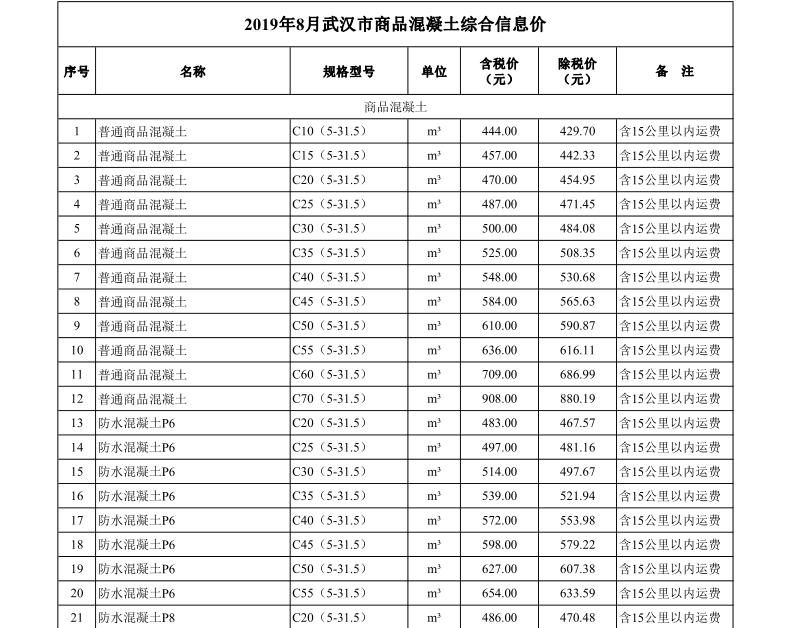 混凝土1.png