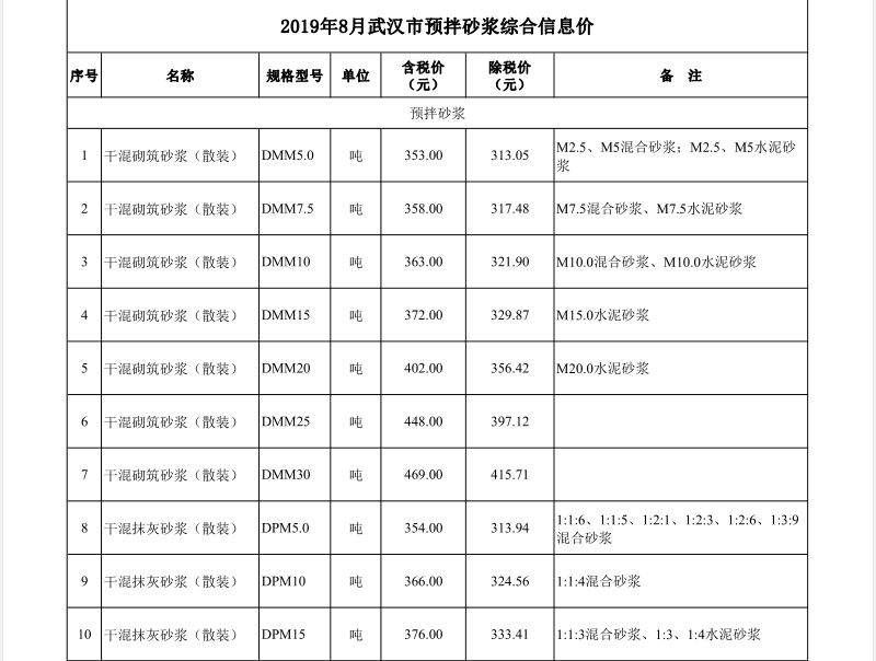 砂浆1.png