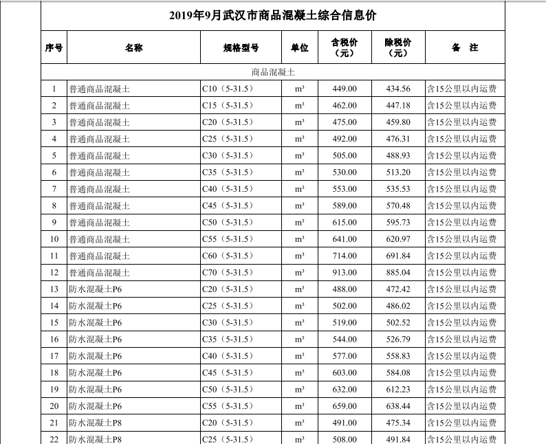 混凝土1.png