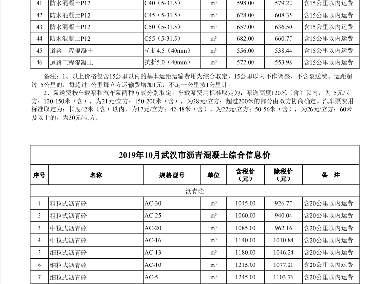 混凝土3.png
