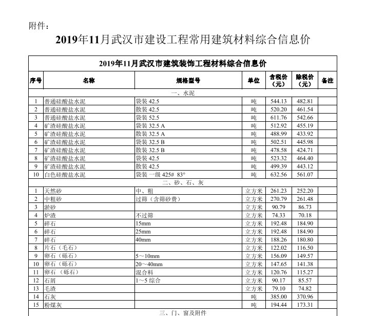 材料.png