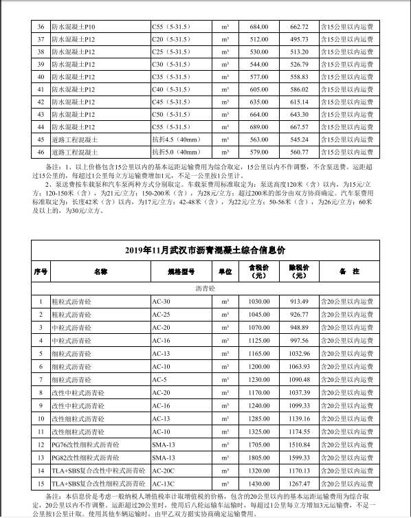 混凝土2.png