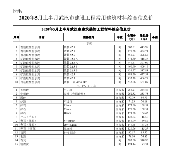 上半月材料.png